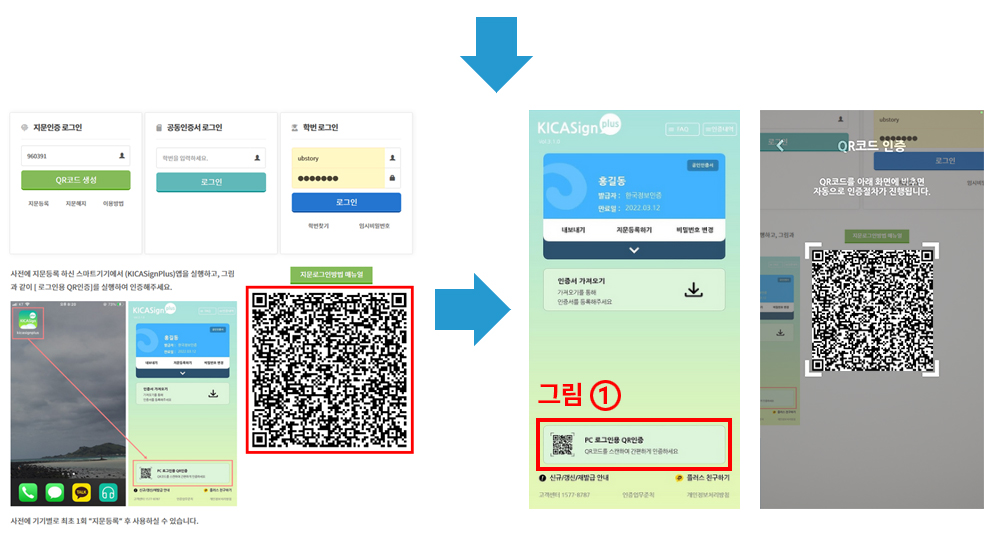 지문인증 로그인