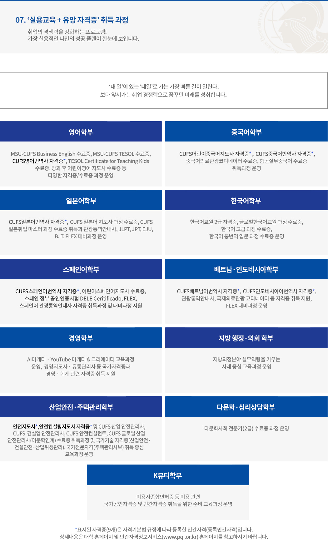 07. ‘실용교육 + 유망 자격증’ 취득 과정 내용