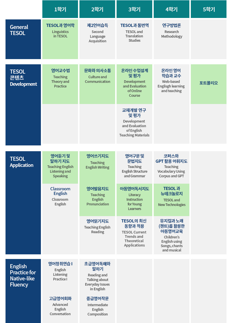 포트폴리오트랙